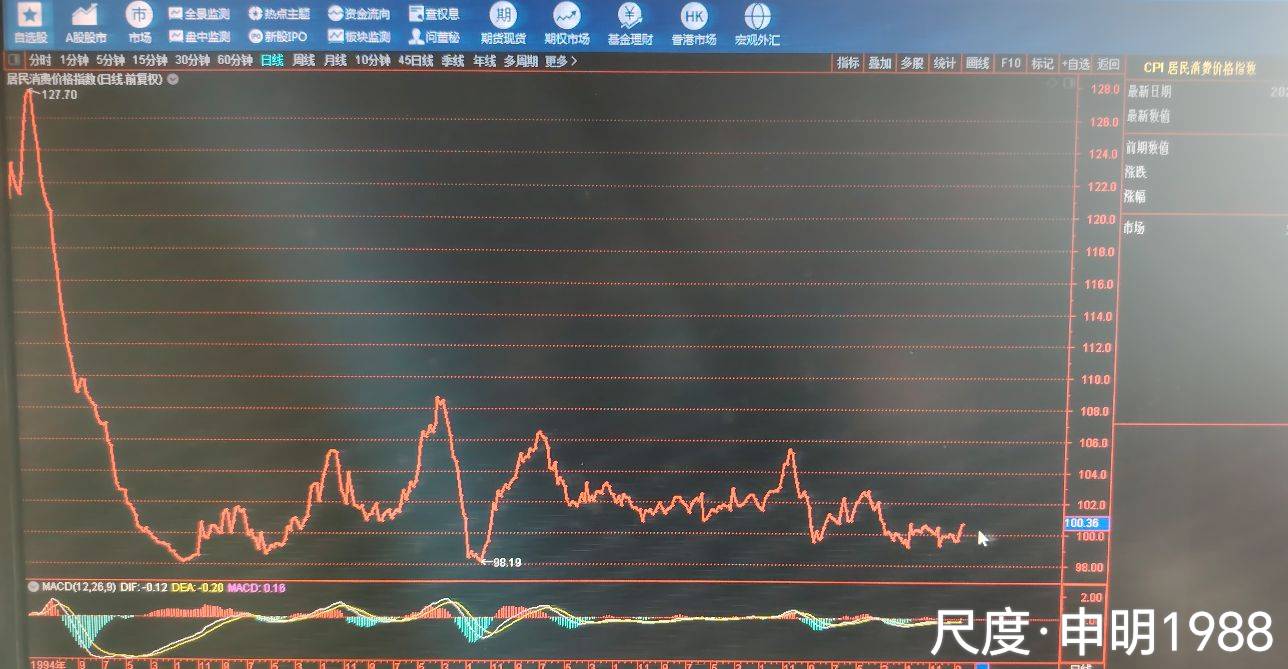 图片上传自尺度APP