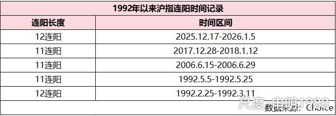 图片上传自尺度APP