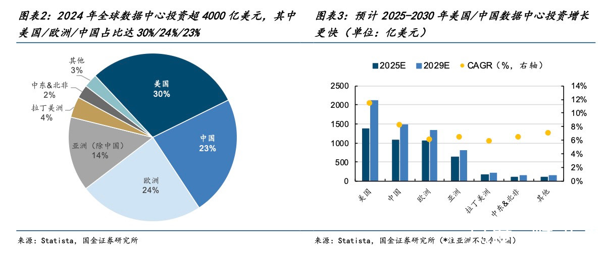图片上传自尺度APP