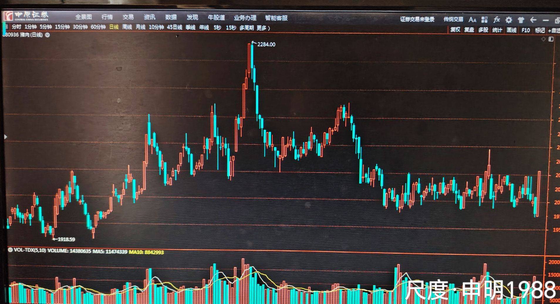 图片上传自尺度APP