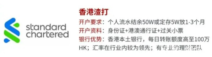 图片上传自尺度APP