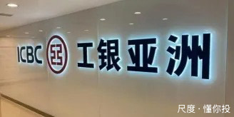 图片上传自尺度APP