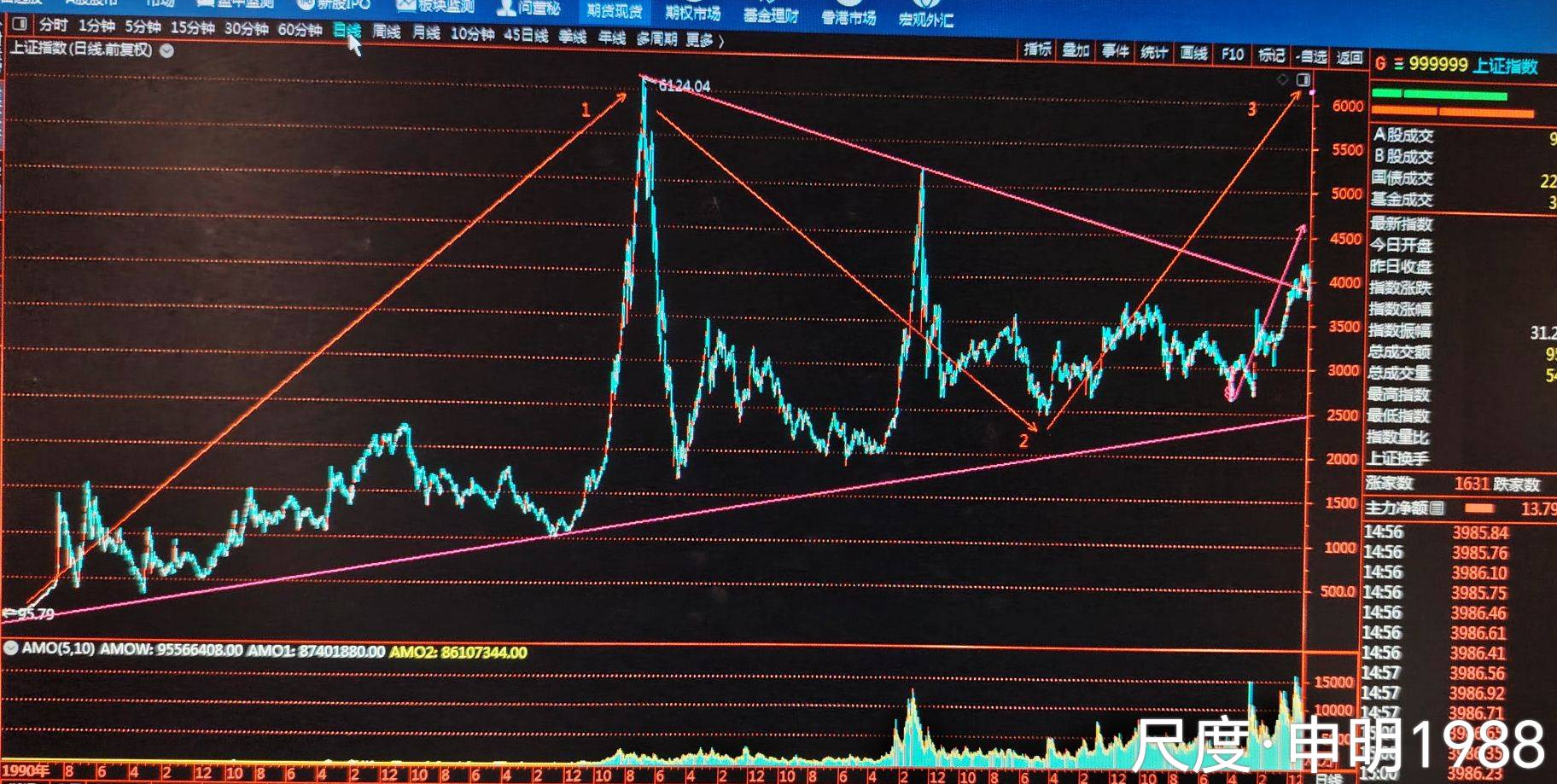 图片上传自尺度APP