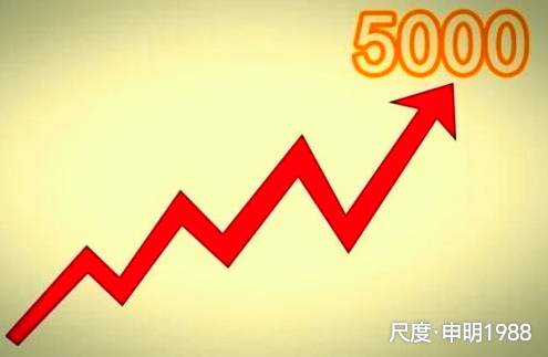 图片上传自尺度APP