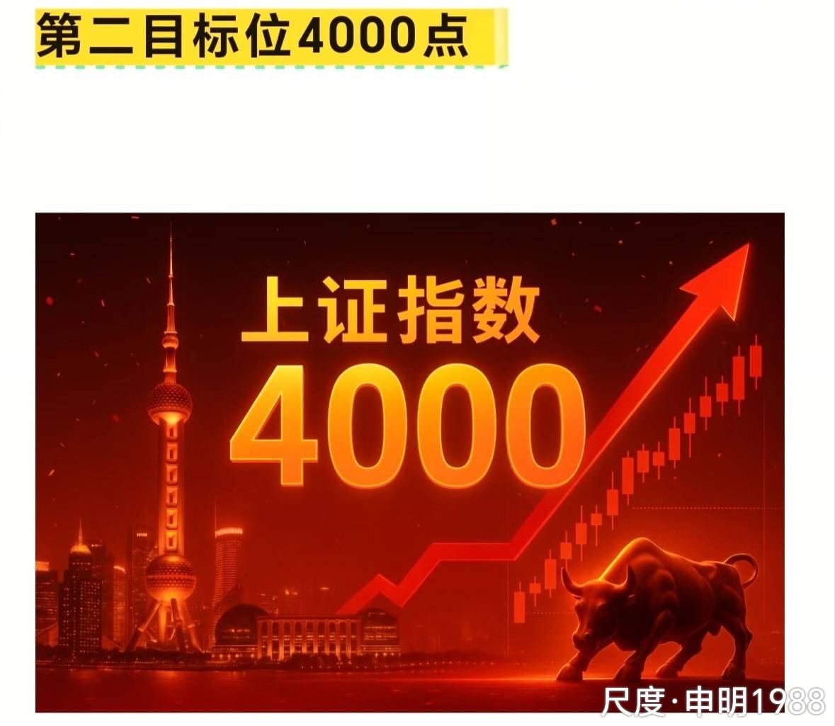 图片上传自尺度APP