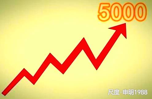 图片上传自尺度APP
