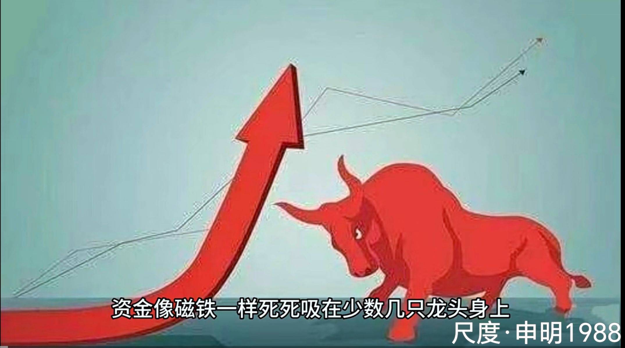 图片上传自尺度APP