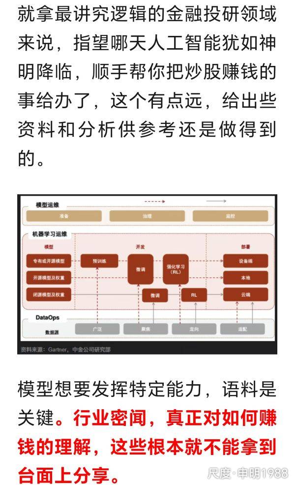 图片上传自尺度APP