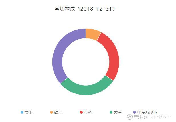 图片上传自尺度APP
