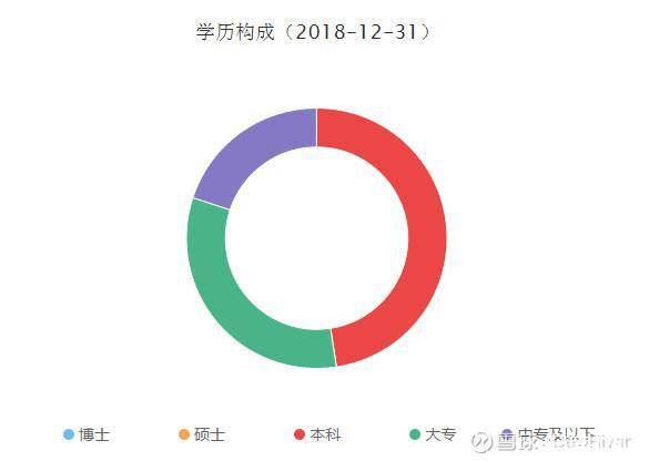 图片上传自尺度APP