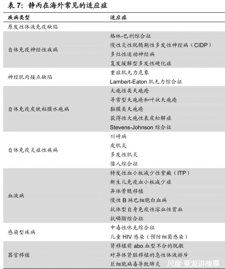 图片上传自尺度APP