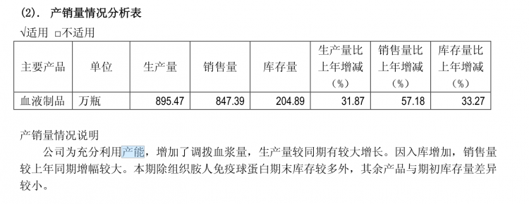 图片上传自尺度APP