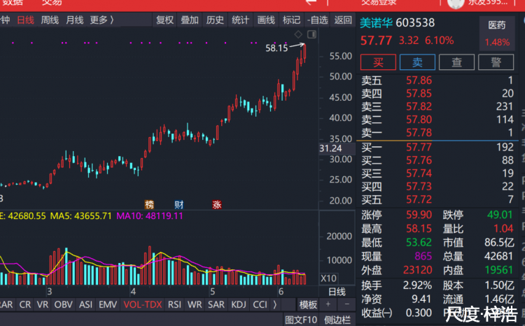 图片上传自尺度APP