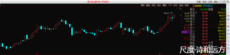 图片上传自尺度APP