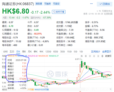图片上传自尺度APP