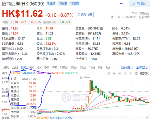 图片上传自尺度APP
