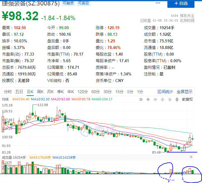 图片上传自尺度APP