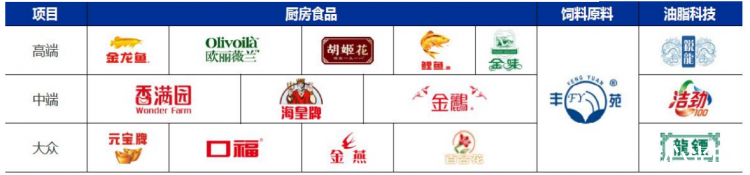 图片上传自尺度APP