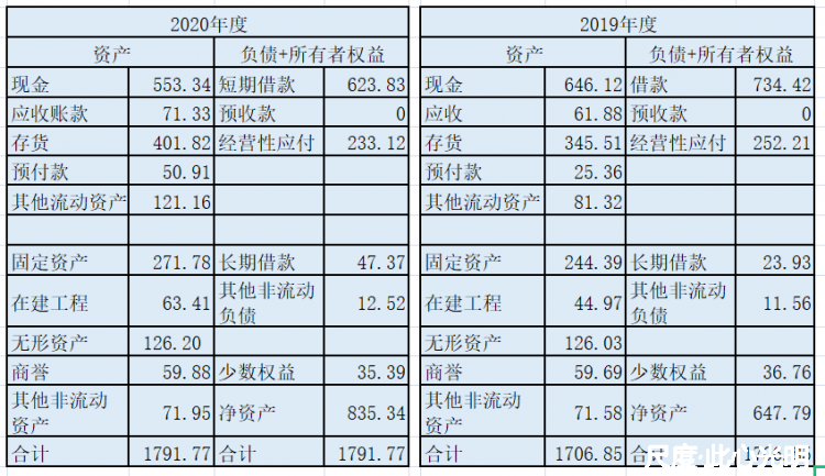 图片上传自尺度APP