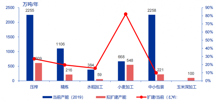 图片上传自尺度APP