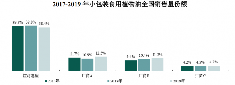 图片上传自尺度APP