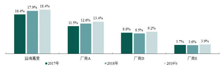图片上传自尺度APP