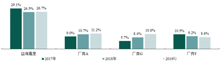 图片上传自尺度APP