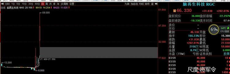 图片上传自尺度APP