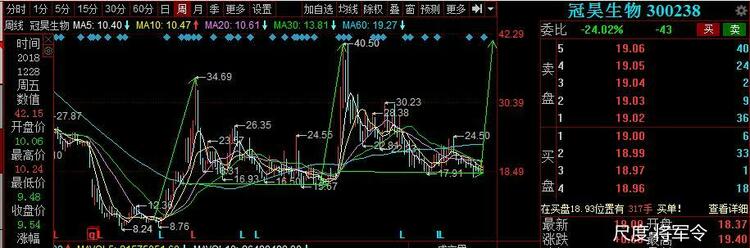 图片上传自尺度APP