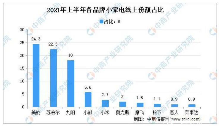 图片上传自尺度APP