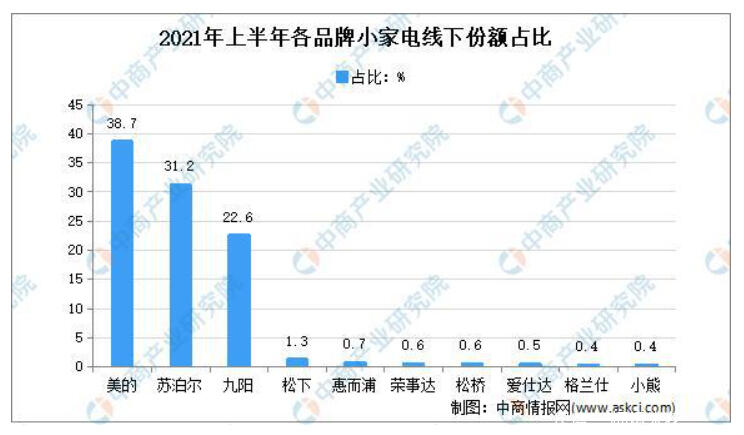 图片上传自尺度APP
