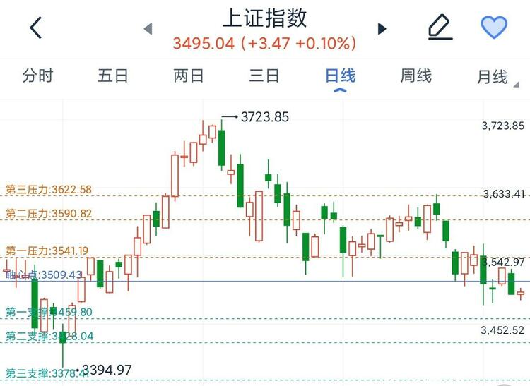 图片上传自尺度APP
