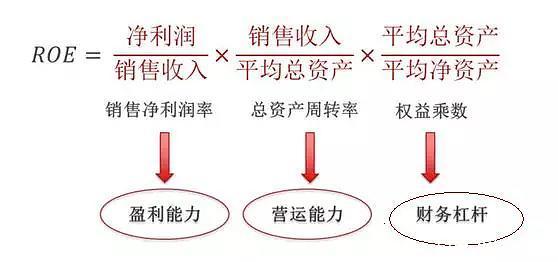 图片上传自尺度APP