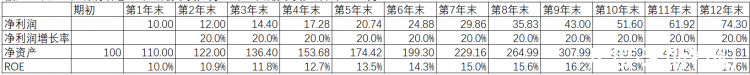 图片上传自尺度APP